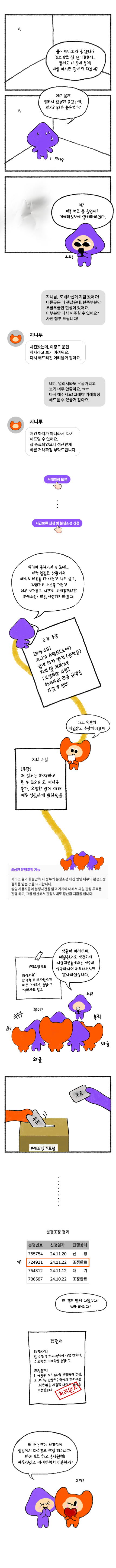 ssinging-mediation-detail.png ssinging-mediation-detail.png