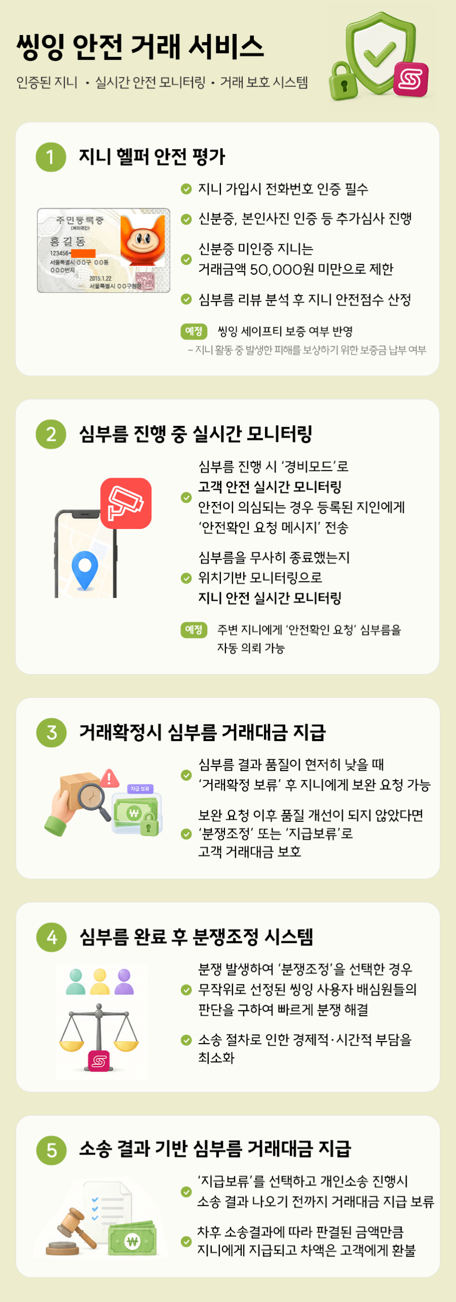 ssinging-safety-job-service-info.png