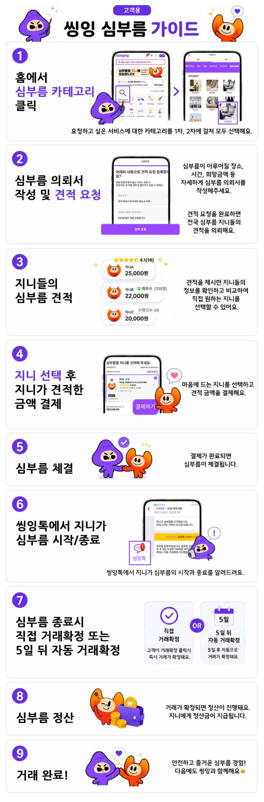 ssinging_job_customer_guide (1).png